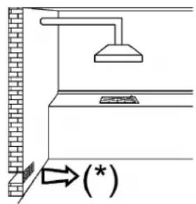 Diagram showing a ceiling fixture with an air conditioner unit and a directional arrow labeled (*) indicating orientation.