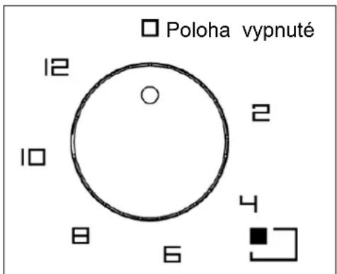 Poloha vypnuté 12 10 8 6 2 4