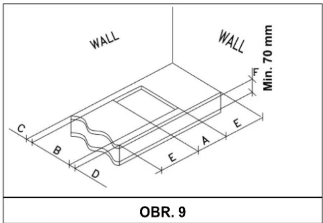 WALL WALL Min. 70 mm C B D E A E F OBR. 9