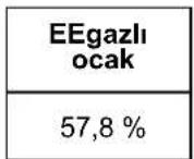TEKA EFX 32300 IH - MONTAJ - 5