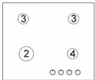 ③ ③ ② ④ ◯◯◯◯◯