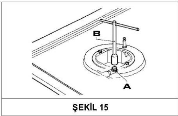 B A ŞEKİL 15