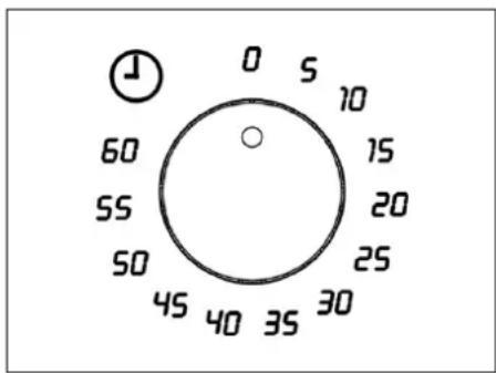 1 0 s 60 55 50 45 40 35 30 25 20 15 10 0