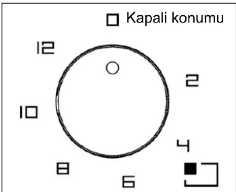 Kapali konumu 12 10 8 6 2 4