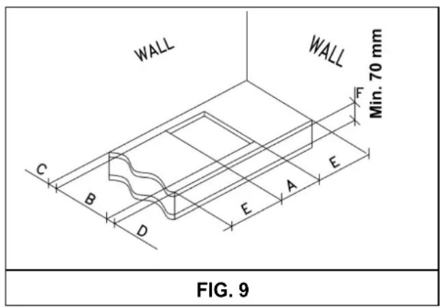 WALL WALL Min. 70 mm C B D E A E F FIG. 9