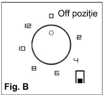 Off poziţie 12 10 8 6 2 4 Fig. B