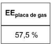 TEKA EFX 32300 IH - USPORIADANIE HORÁKOV - 2