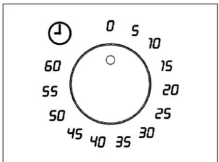 0 5 10 60 75 55 20 50 25 45 30 40 35