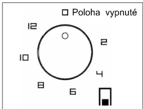 Poloha vypnuté 12 10 8 6 4 2
