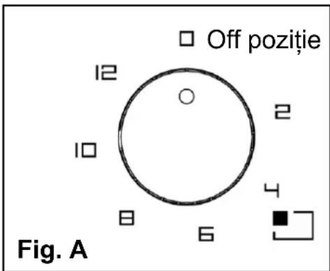 Off poziţie 12 10 8 6 2 4 Fig. A