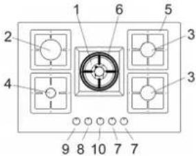 TEKA EFX 32300 IH - Instructiuni si recomandari pentru instalarea si intretinerea. Instructiuni - 3