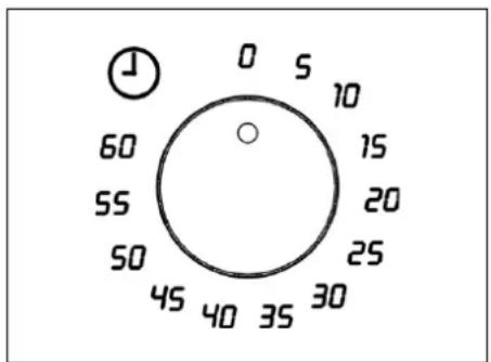 0 s 10 15 20 25 30 40 35 45 50 55 60