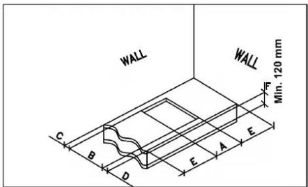 WALL WALL C B D E A E F Min. 120 mm