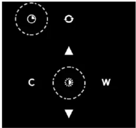 C W