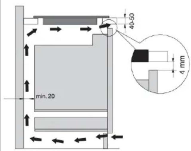 GORENJE GI601FMC - Spodnískříňkastroubou - 1
