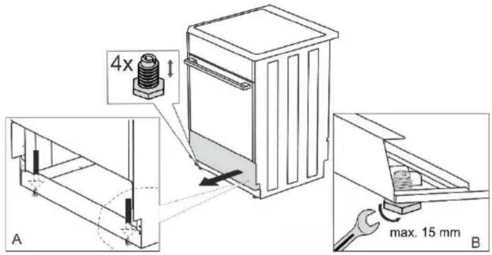 GORENJE GK5C42WH - VYROVNÁNÍ SPOTŘEBIČE A DODATEČNÉ PODSTAVCE (v závislosti na modelu) - 1