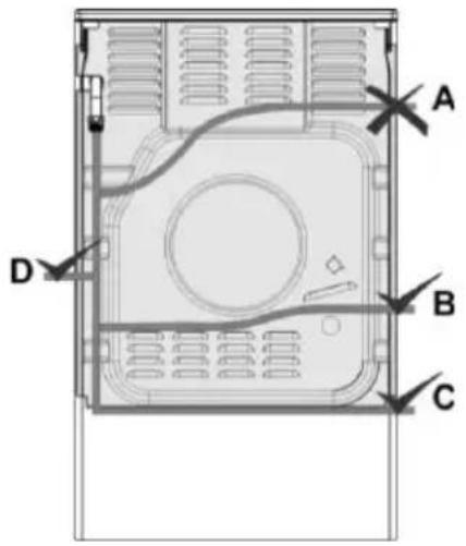 GORENJE GK5C42WH - PŘIPOJENÍ NA ROZVOD PLYNU - 1