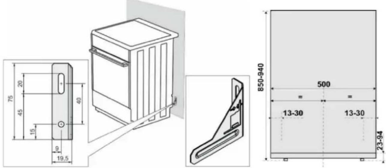 GORENJE GK5C42WH - Postupujte následovně: - 2