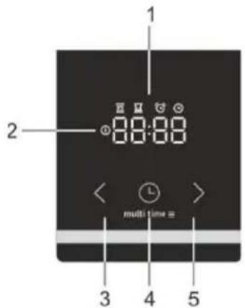 GORENJE GK6C5WF - Uživatelské rozhraní - 1