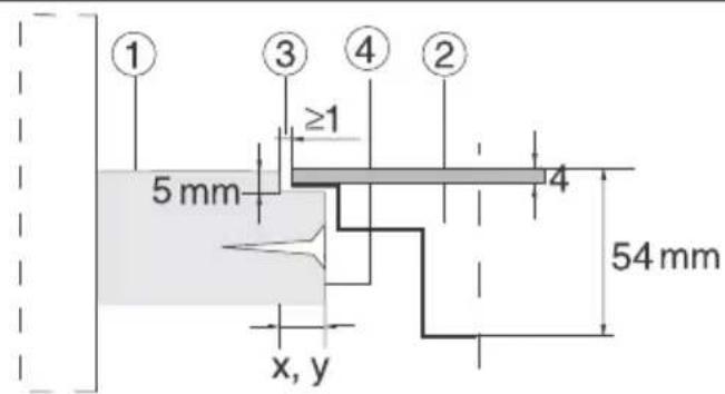 ① ③ ④ ② ≥1 5 mm 4 x, y 54 mm