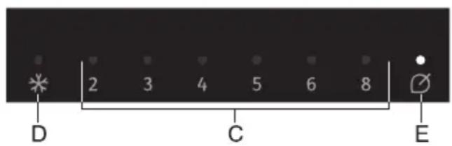 D 2 3 4 5 6 8 C E