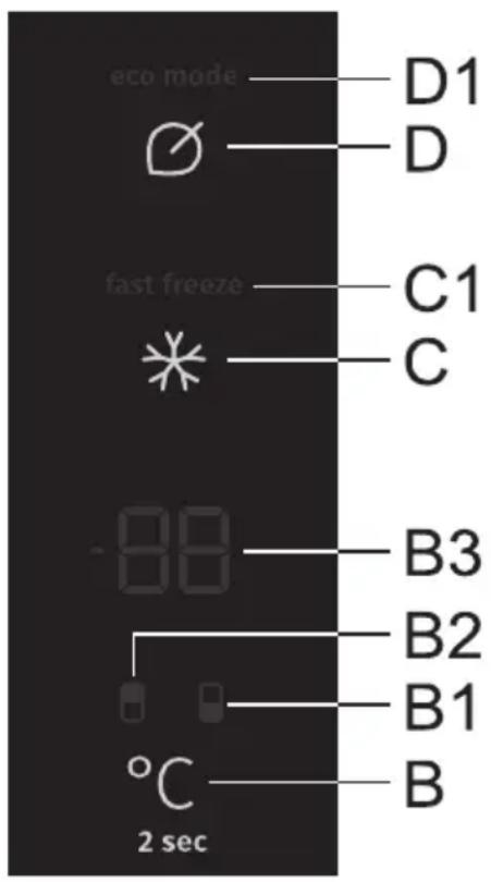 eco mode D1 D fast freeze C1 C -88 B3 B2 B1 °C 2 sec B