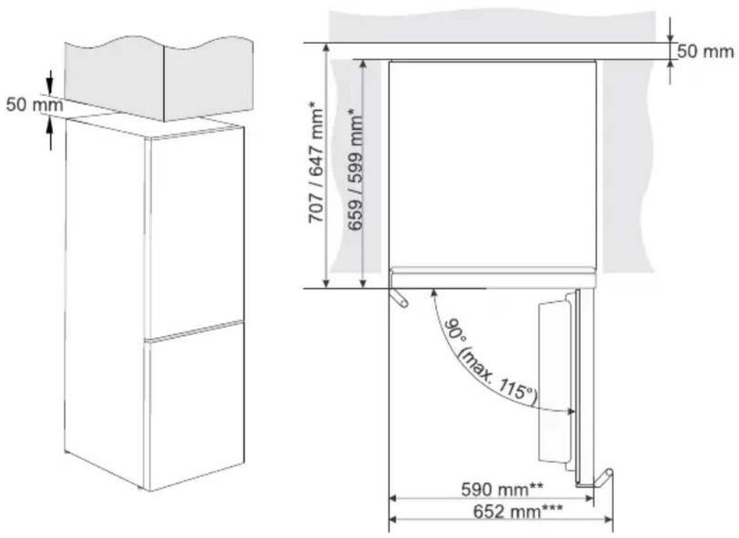 50 mm 707 / 647 mm* 659 / 599 mm* 50 mm 90° (max. 115°) 590 mm** 652 mm***
