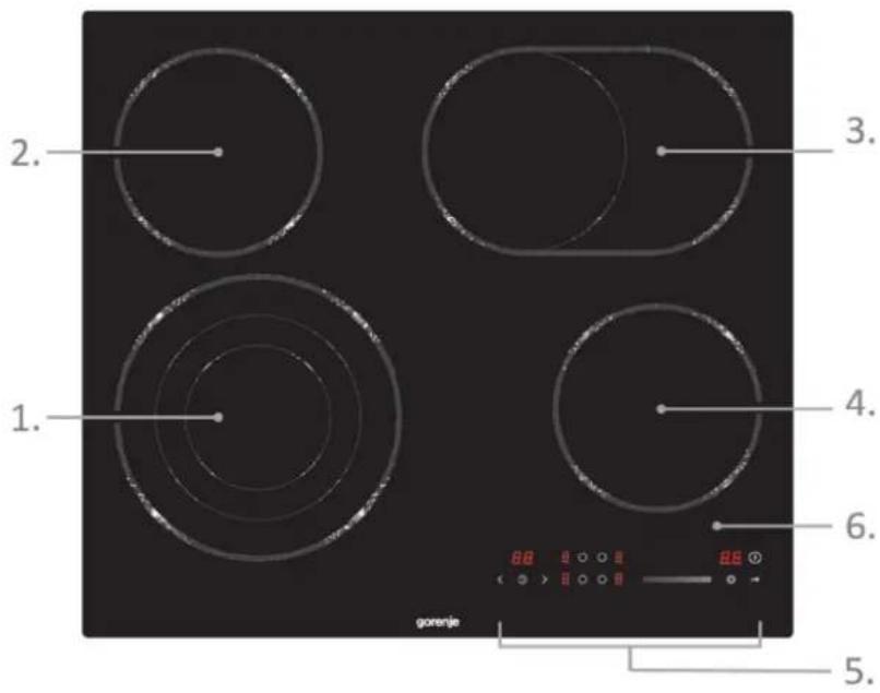 GORENJE ECS646BCSCE - Pohled shora - 1