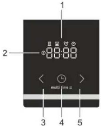 GORENJE MEKS5141XM - Uživatelské rozhraní - 1