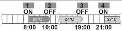 DAIKIN FTXJ25A2V1BB9 - INFORMATION - 2