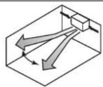 DAIKIN FTXJ25A2V1BB9 - To change indoor unit position setting - 3