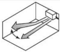 DAIKIN FTXJ25A2V1BB9 - To change indoor unit position setting - 5