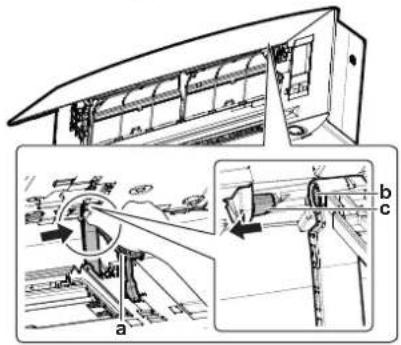 Technical diagram showing mechanical assembly with labeled components a, b, and c, including a close-up of a component detail.