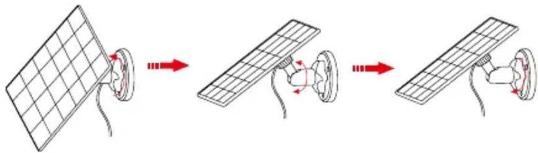 Diagram illustrating the process of solar panel installation, showing wire meshing and assembly steps with red arrows indicating motion.