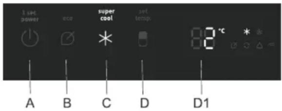 1 sec power eco super cool set temp. 82 °C * A B C D D1