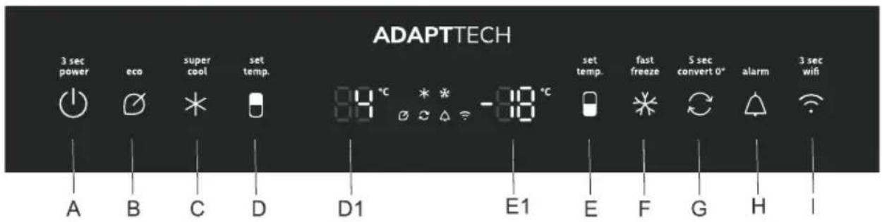 ADAPTTECH 3 sec power eco super cool set temp. 84 °C * * -88 °C set temp. fast freeze 5 sec convert 0° alarm 3 sec wifi A B C D D1 E1 E F G H I