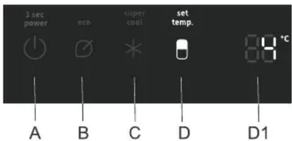 3 sec power eco super cool set temp. 88 °C A B C D D1