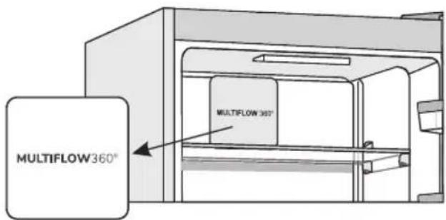 MULTIFLOW 360° MULTIFLOW 360°