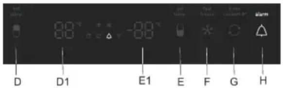 Hot temp 88 °C + - -88 °C Hot temp Fast frost 3 sec current-9° Alarm D D1 E1 E F G H