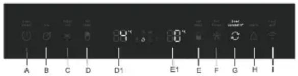 GORENJE NRKI517D61WF - FunkceConvert - 1