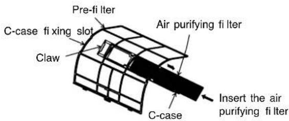 Pre-fi lter C-case fixing slot Claw Air purifying filter C-case Insert the air purifying filter