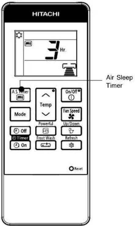 HITACHI 3 Hr. A.S. Timer Temp On/Off Mode Powerful Fan Speed Up/Down Timer Frost Wash Refresh On Reset Air Sleep Timer