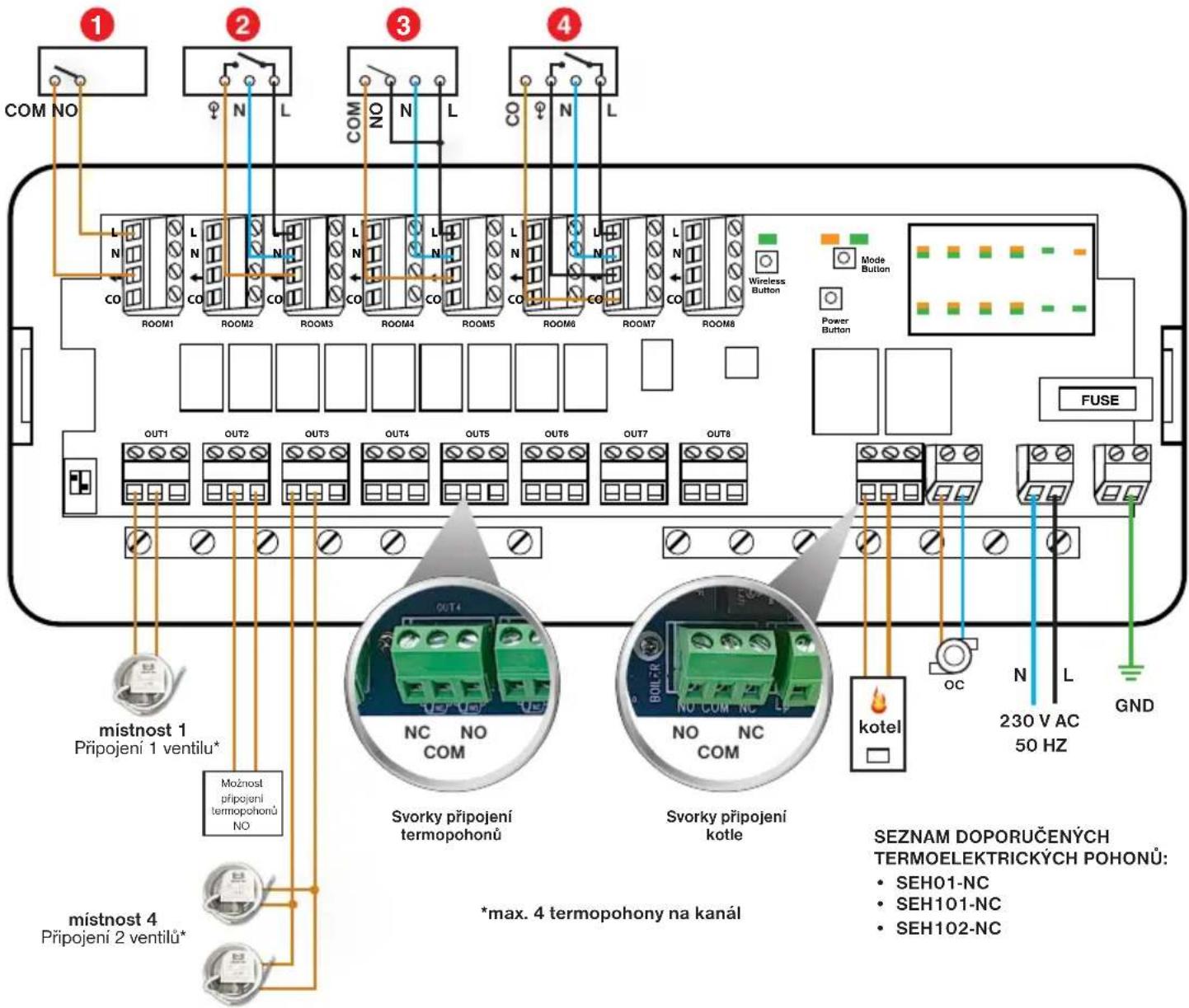 Elektrobock PT44-8 STANDARD - NASTAVENÍ ZPOŽDĚNÍ ZAPNUTÍ KOTLE A ČERPADLA: - 2