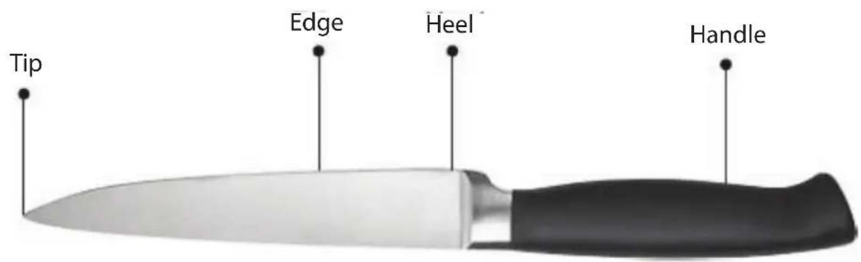 Tip Edge Heel Handle