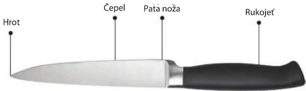 Guzzanti GZ-006A - Odmítnutí záruky - 1