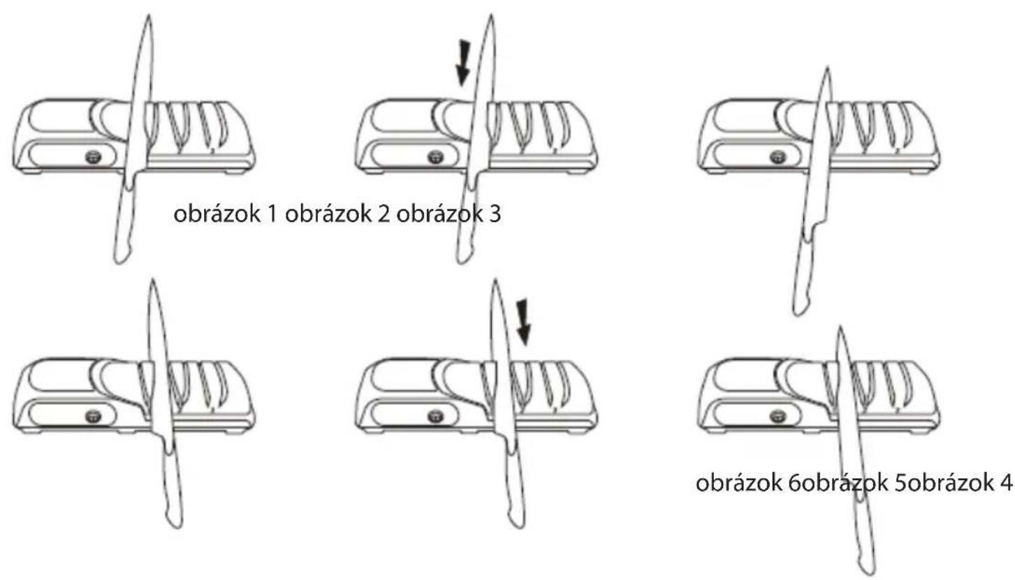Guzzanti GZ-006A - POKYNY TÝKAJÚCE SA OSTRENIA - 1