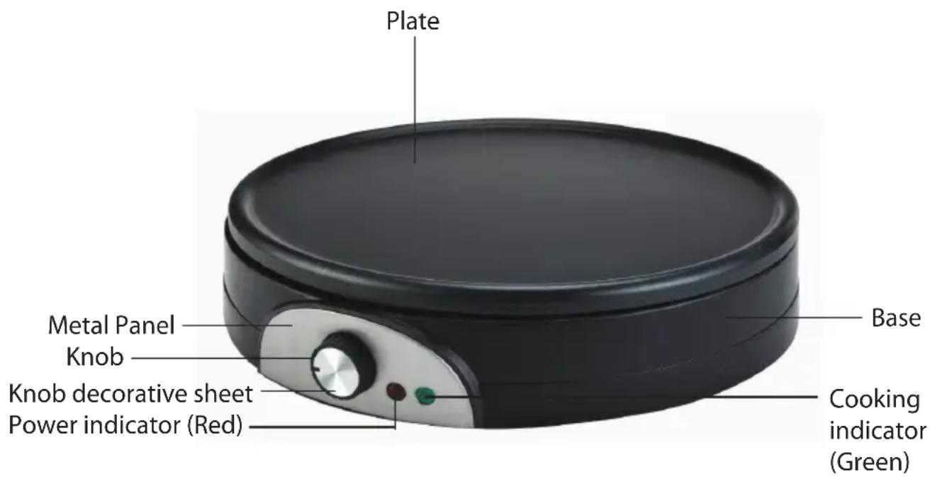 Plate Metal Panel Knob Knob decorative sheet Power indicator (Red) Base Cooking indicator (Green)