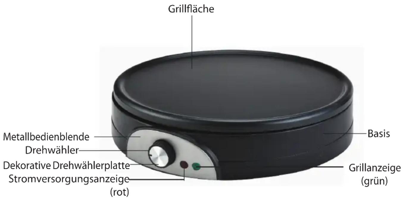 Grillfläche Metallbedienblende Drehwähler Dekorative Drehwählerplatte Stromversorgungsanzeige (rot) Basis Grillanzeige (grün)