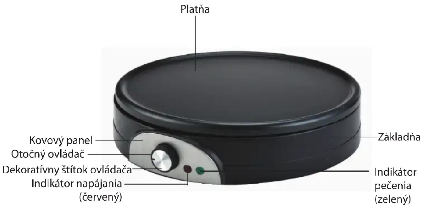 Platňa Kovový panel Otočný ovládač Dekorativny štítok ovládača Indikátor napájania (červený) Základňa Indikátor pečenia (zelený)