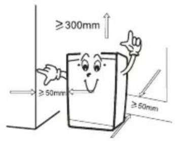 Guzzanti GZ 06A1 - POKYNY K INSTALACI - 1
